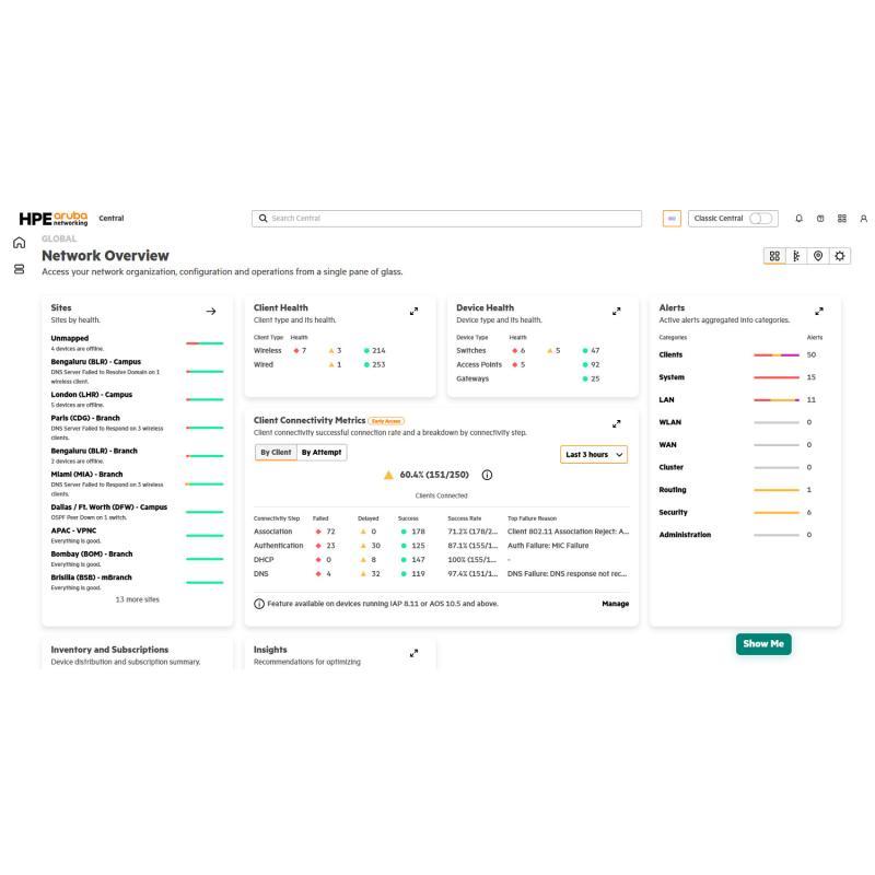 HPE Aruba Networking Central Switch Class-1 Foundation 3 year Subscription E-STU
