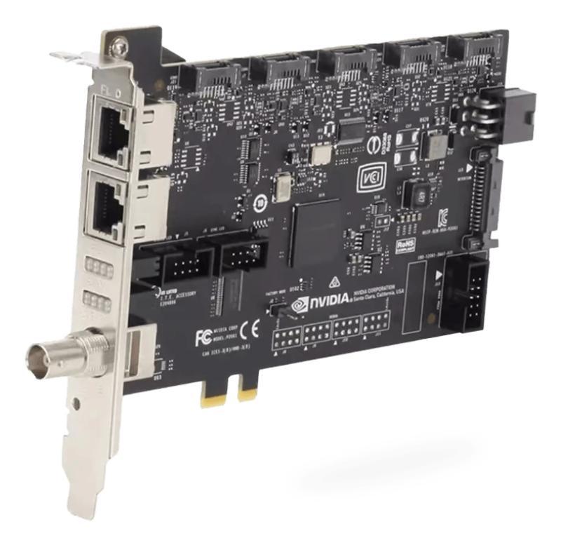 Placa video PNY Quadro Sync II, PCI
