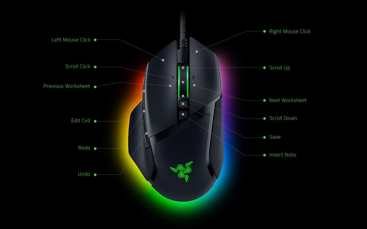 Mouse Gaming Wireless Razer Basilisk V3 Pro, 30000 DPI, Negru