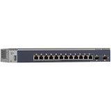 M4100-D12G MANAGED SWITCH