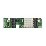 Intel RAID Expander RES3TV360, 5Pack (Midplane, 36xInt.Ports SAS3(12G/6G), bandwidth aggregation, 4-pin Power