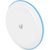 UBB is the ideal solution for short-range